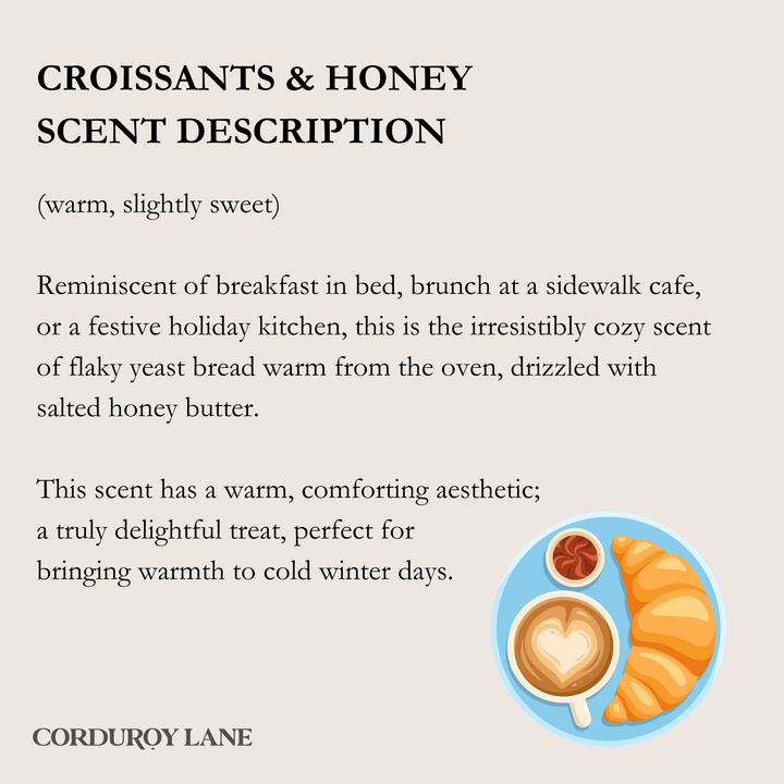 Description of croissants and honey scent with text and a small icon of a croissant, coffee, and honey.