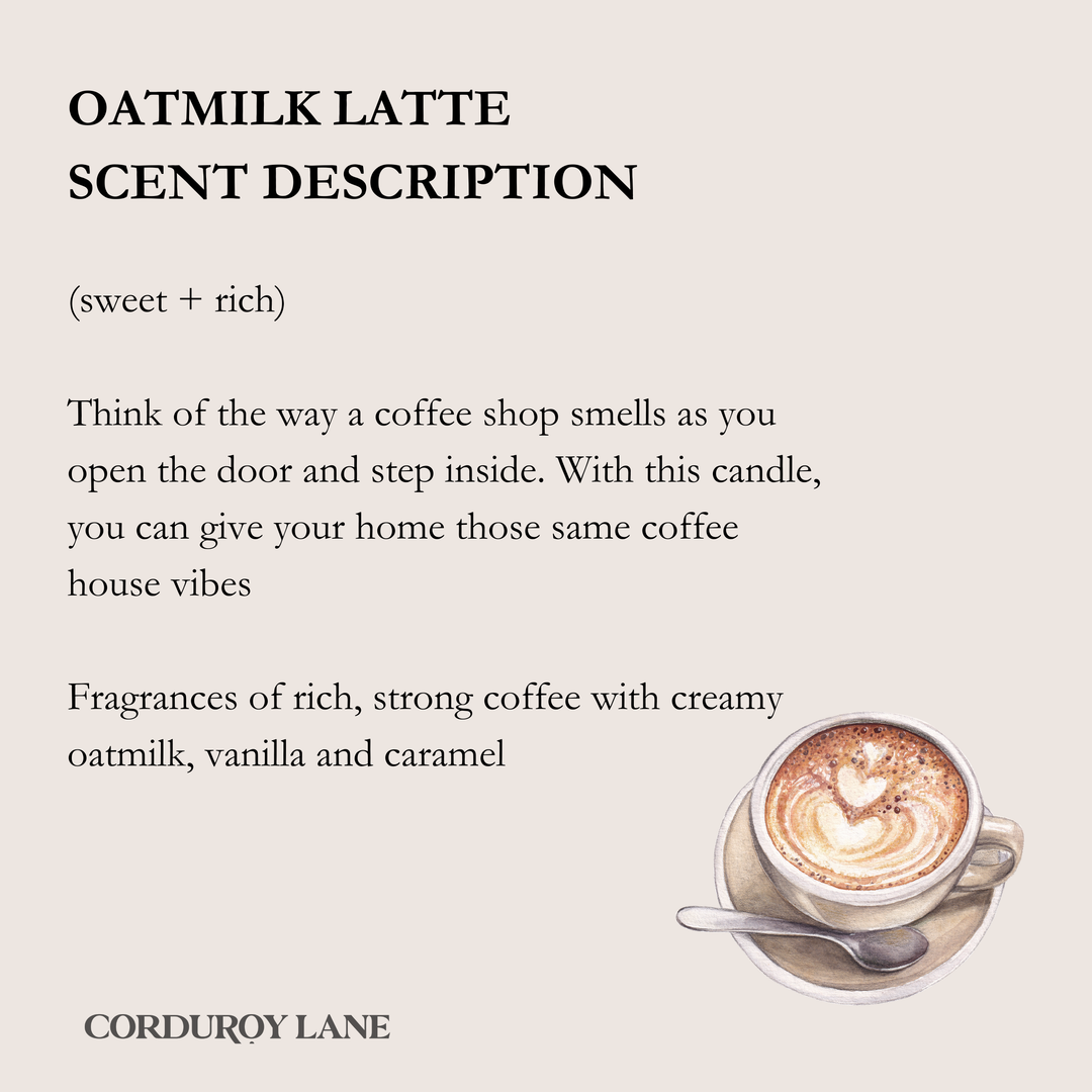 Scent description for Oatmilk Latte candle with a cup of coffee and description text.